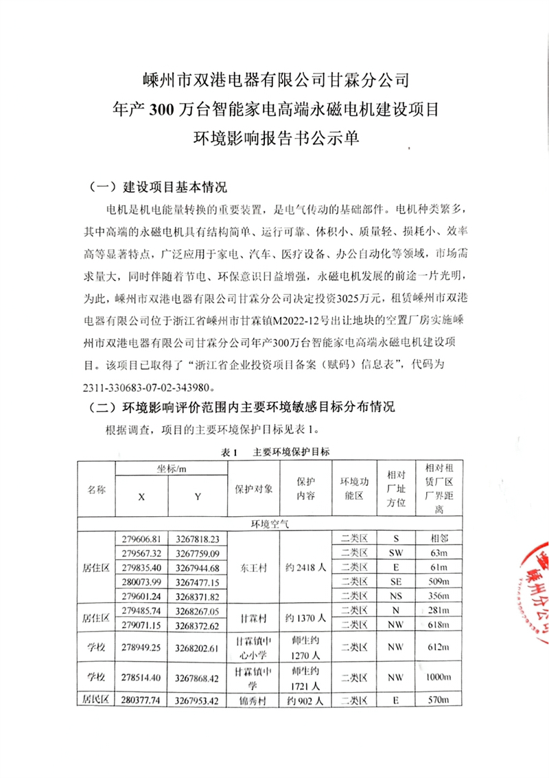 文件掃描多張2024_01_05_10_02_25(1)-1.jpg