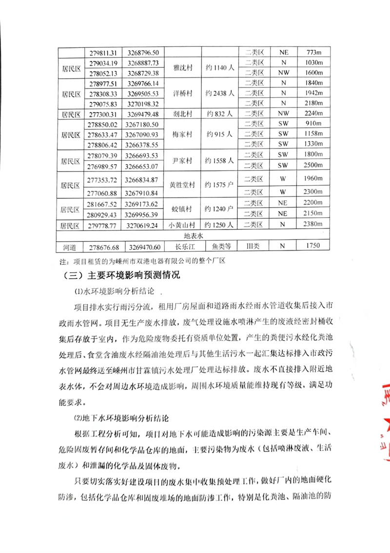文件掃描多張2024_01_05_10_02_25(1)-2.jpg