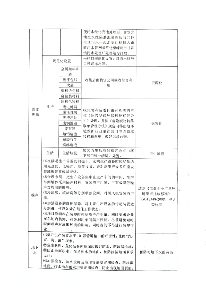 文件掃描多張2024_01_05_10_02_25(1)-6.jpg